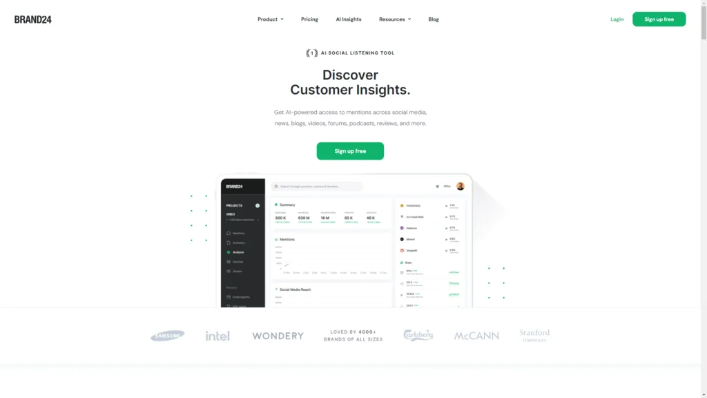 AI Tools for Marketing: Brand24