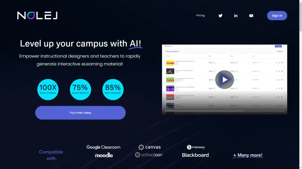 AI Tool for Teachers: Nolej
