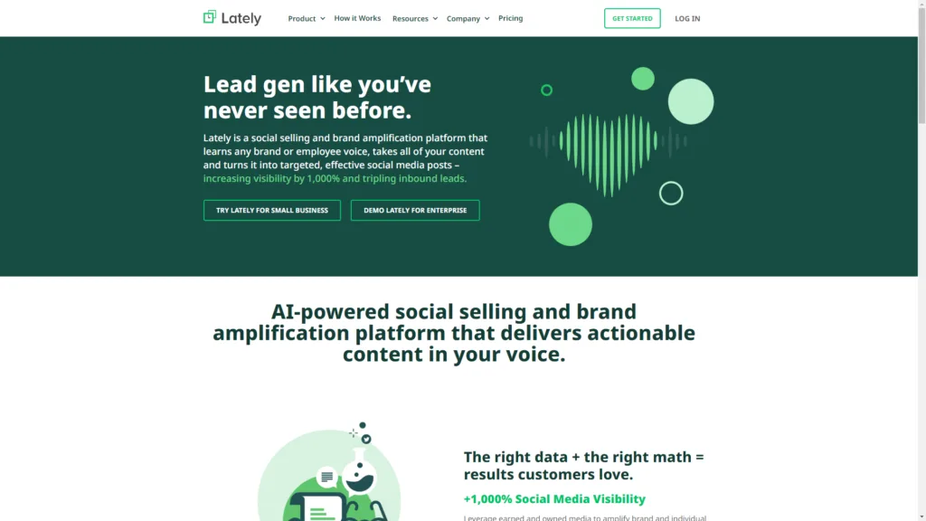 Top AI Tools for Content: Lately