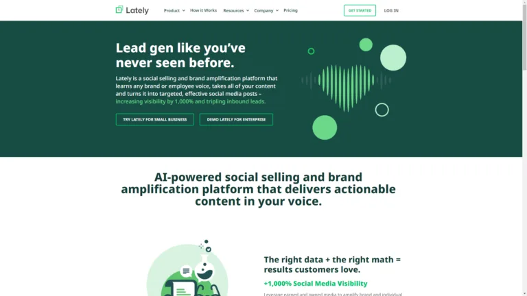 Top AI Tools for Content: Lately