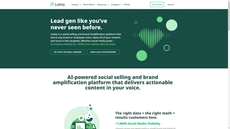 Top AI Tools for Content: Lately