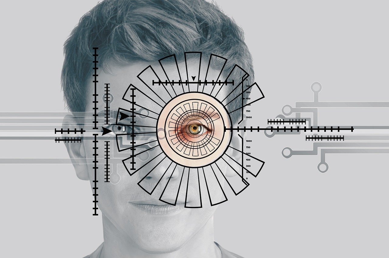 Threat detection tool.