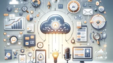 Image: Content marketing for AI SaaS.