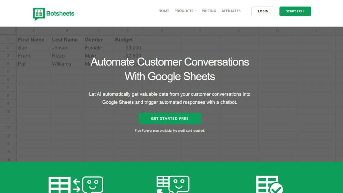 Botsheets AI