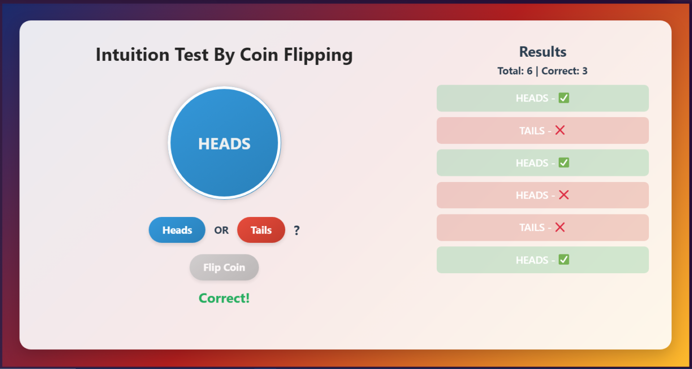 Intuition Test AI.