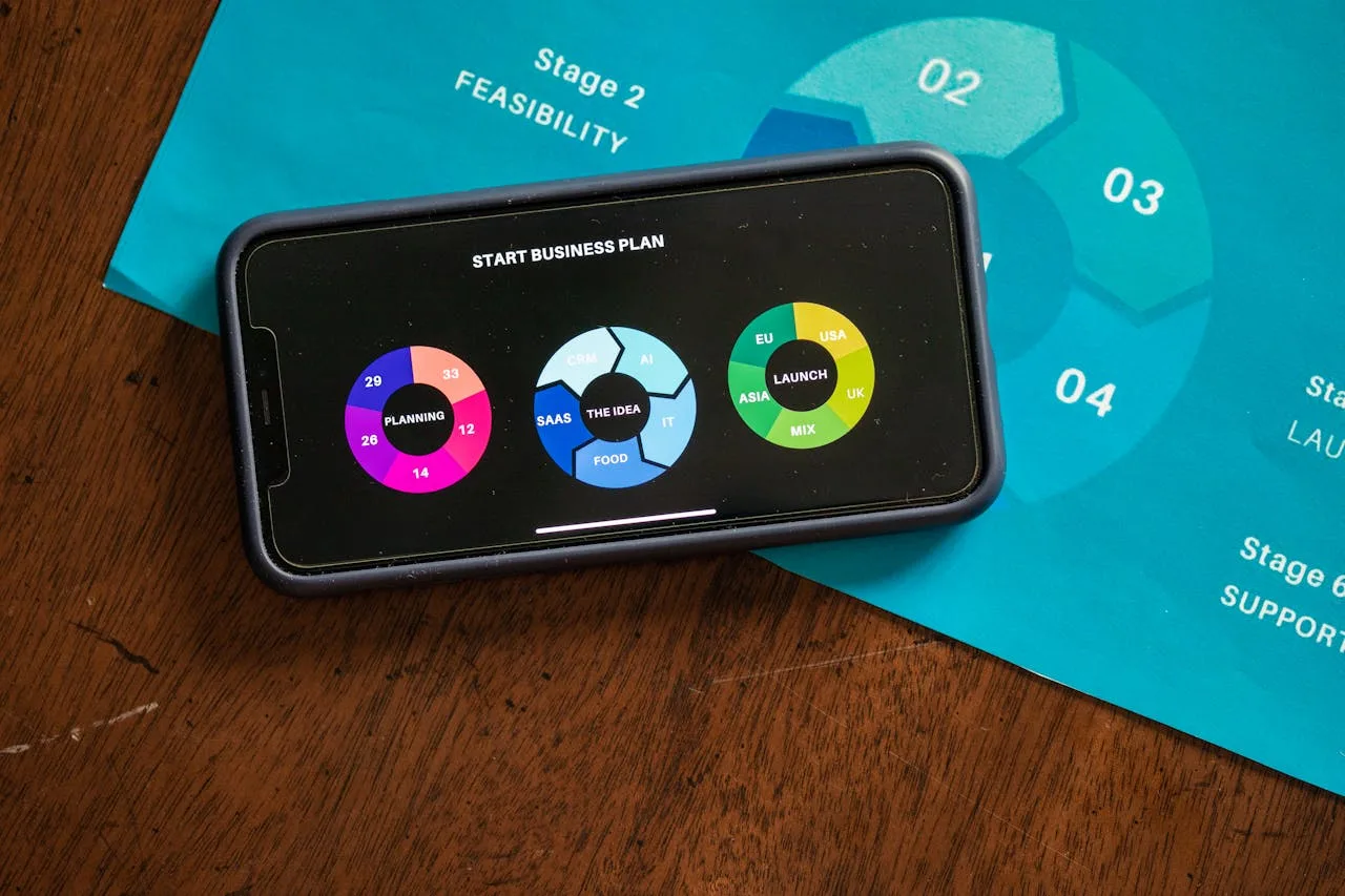 Mobile app mockup displayed on a table, showcasing innovative AI micro SaaS ideas for potential users.