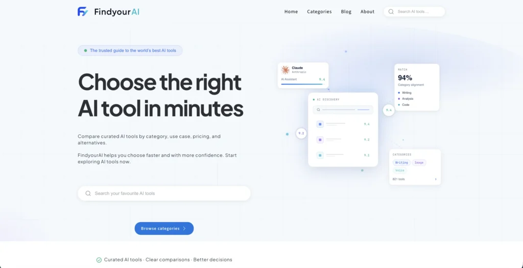 Find Your AI.