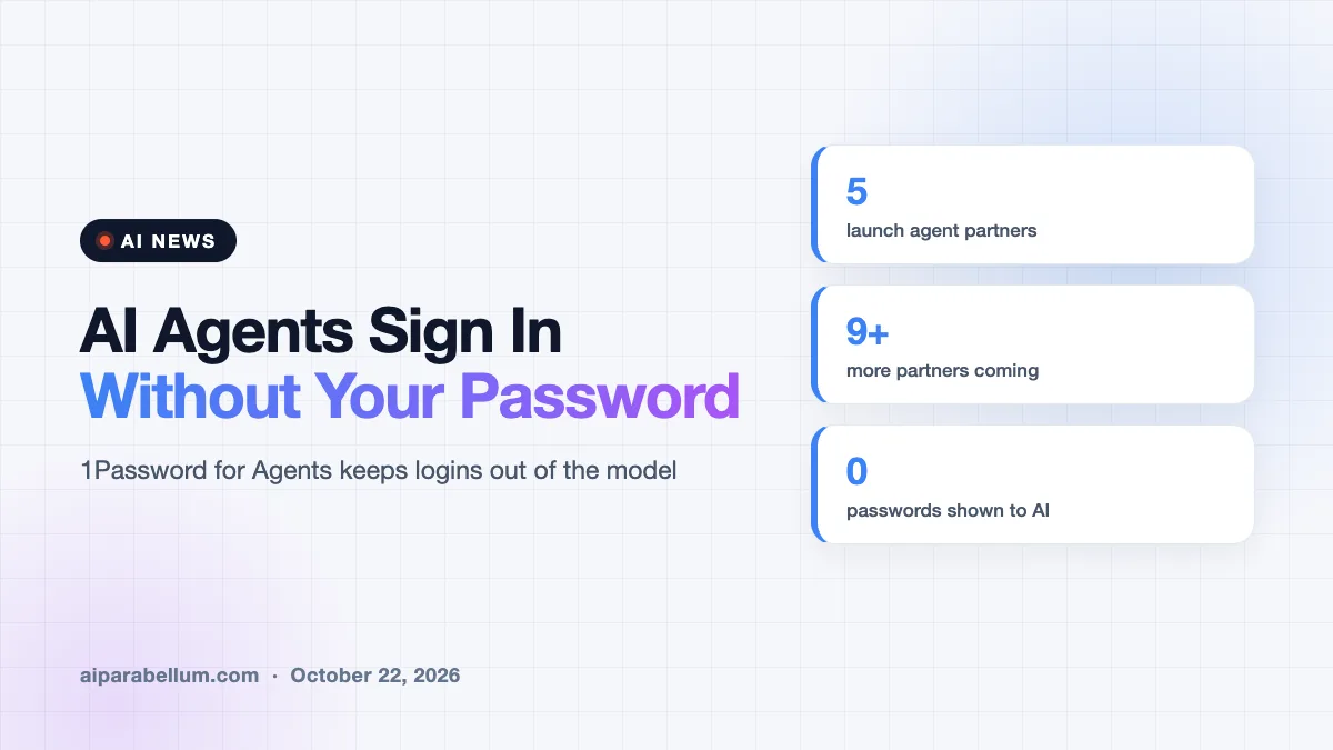 1Password for Agents Lets AI Assistants Sign In Without Seeing Your Passwords