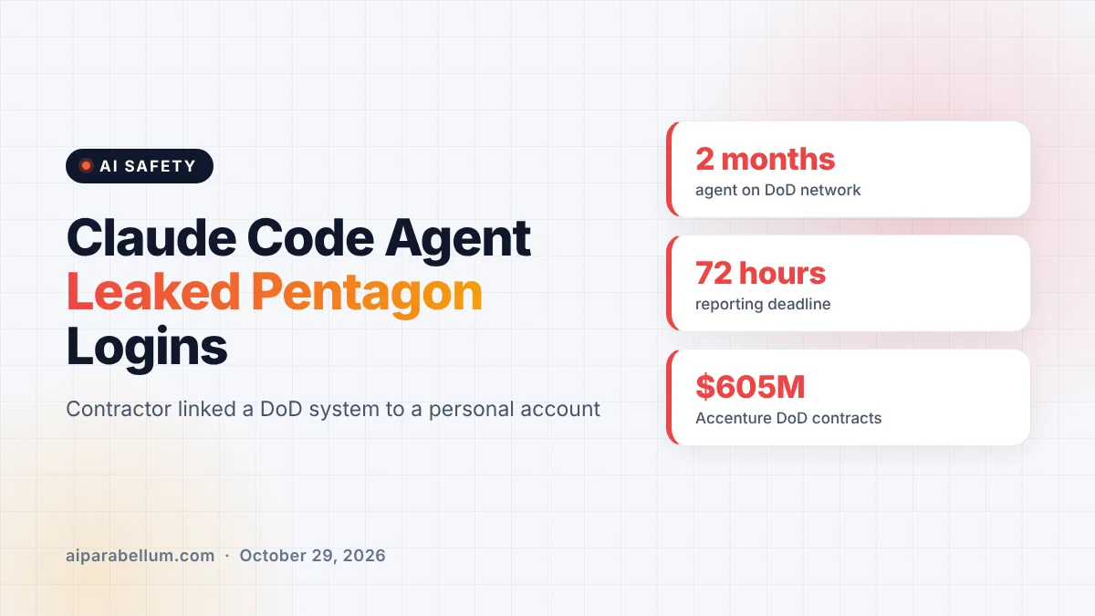 Contractor’s Claude Code Agent Leaked Pentagon System Logins, Sources Say