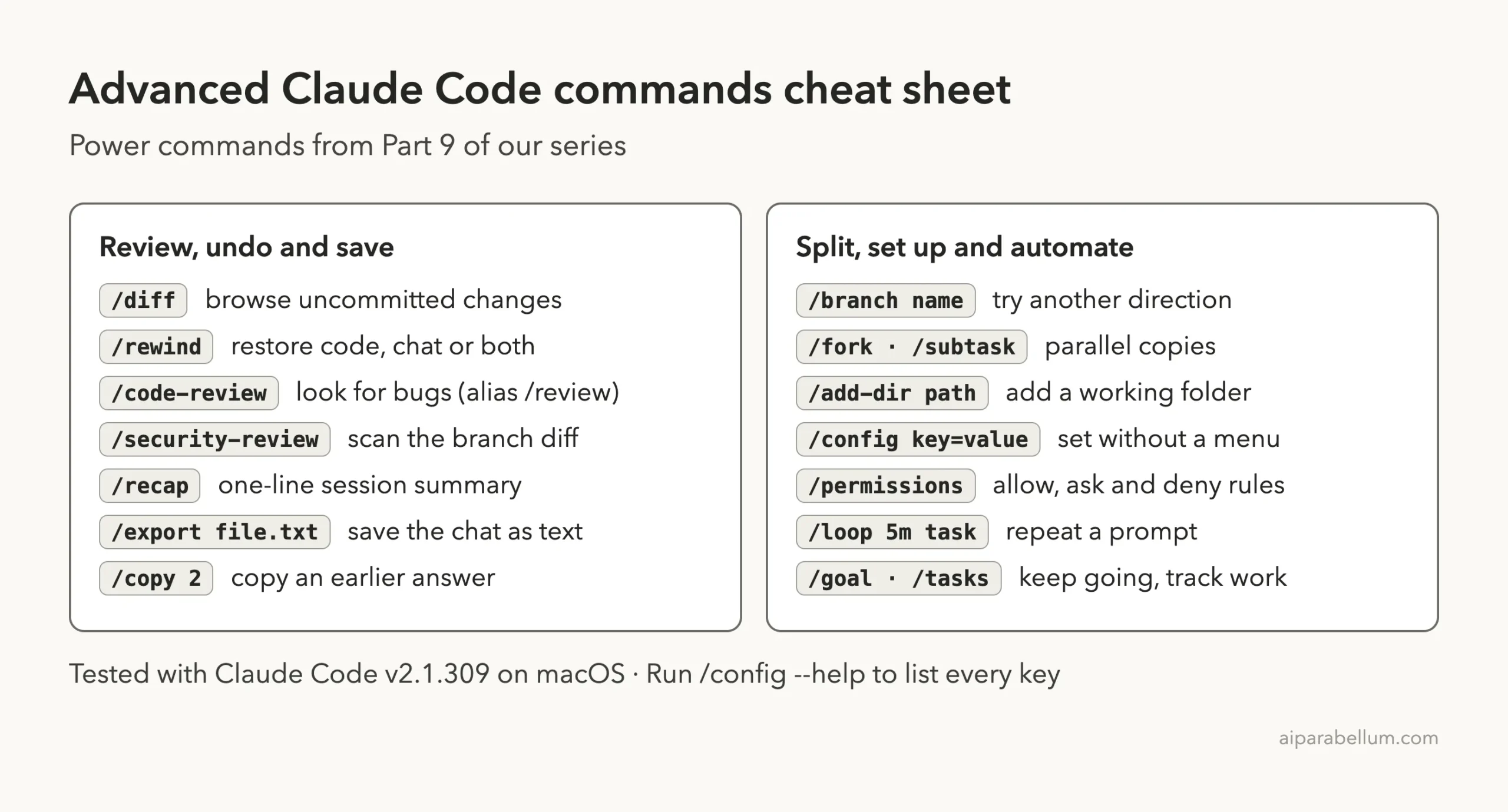 Advanced Claude Code commands cheat sheet with review, undo, split and automate commands