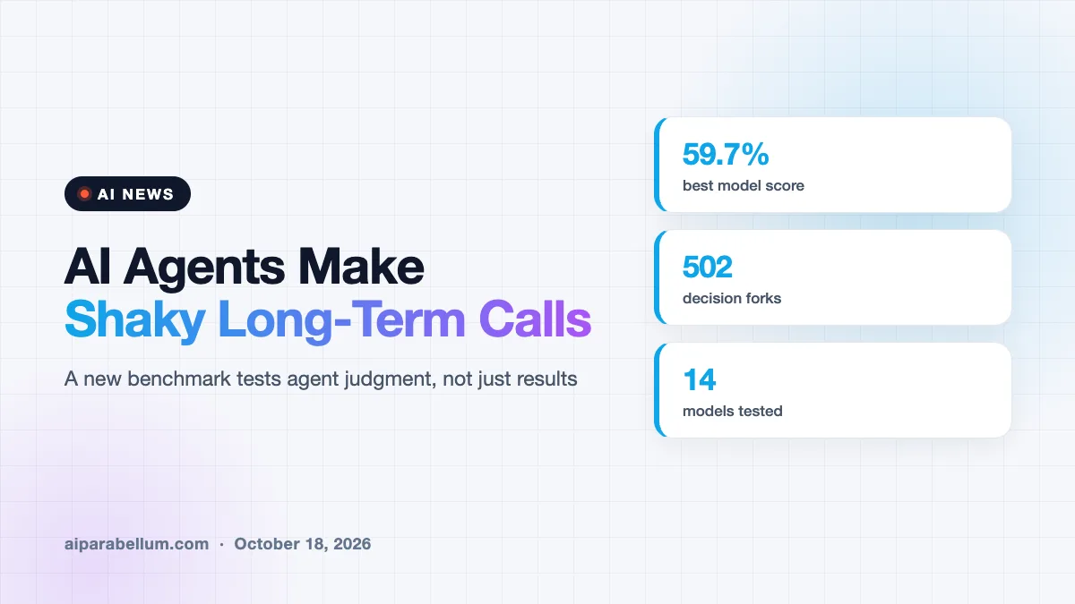 AI Agents Still Struggle With Long-Term Decisions, a New Test Shows