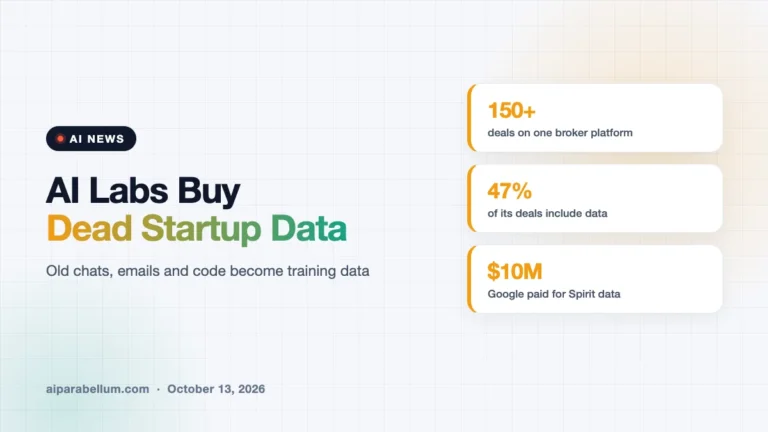 AI Labs Are Paying for Old Slack Chats and Code From Failed Startups