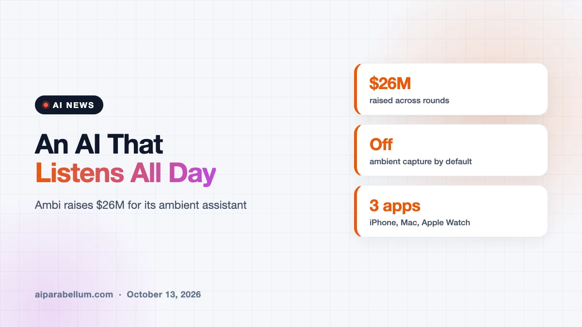 Ambi Raises $26M for an AI Assistant That Can Listen All Day