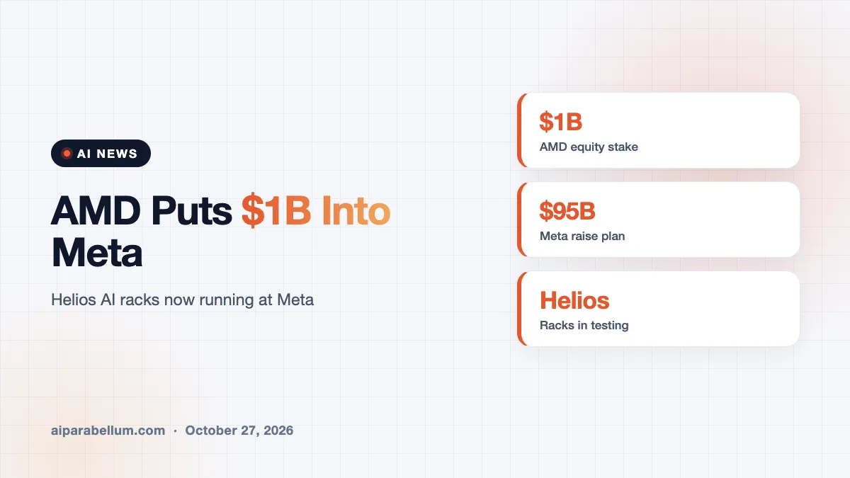 AMD to Put $1 Billion Into Meta as Helios AI Racks Go Live