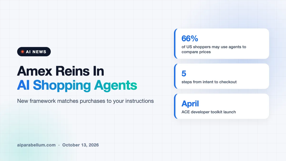 Amex Wants to Stop AI Agents From Buying the Wrong Thing