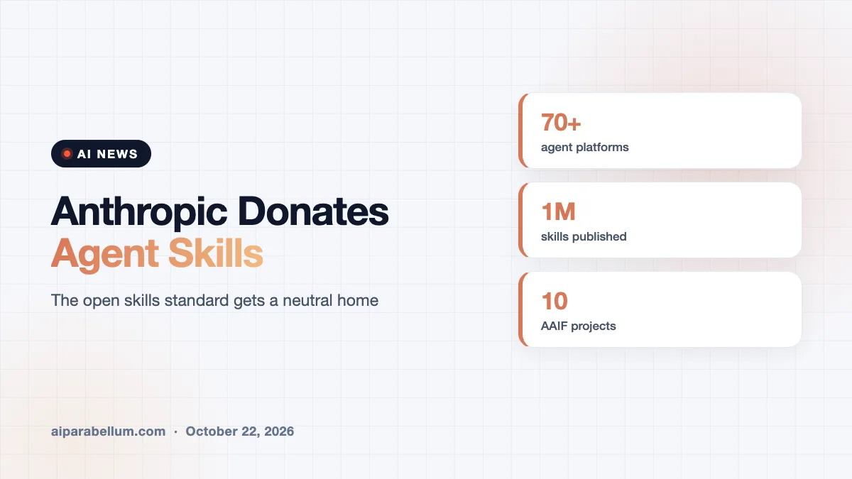 Anthropic Hands Agent Skills to a Neutral Open-Source Home
