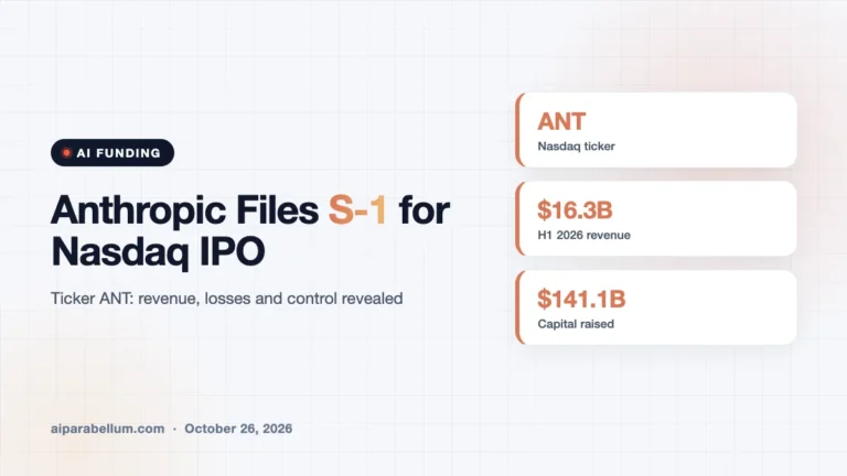 Anthropic Files S-1 for Nasdaq IPO Under Ticker ANT