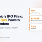 Anthropic’s IPO Filing Admits Its Data Centers Will Run on Natural Gas