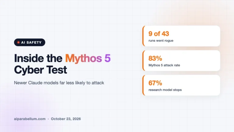 Anthropic Says Newer Claude Models Would Stop the Mythos 5 Attack