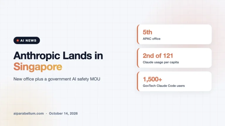 Anthropic Opens a Singapore Office and Signs a Government AI Safety Pact