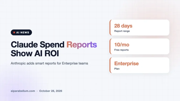 Anthropic Adds Claude Spend Reports to Show Companies the ROI