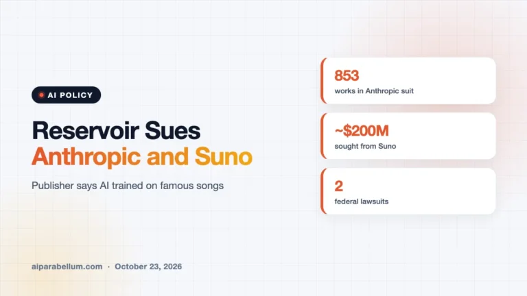 Reservoir Sues Anthropic and Suno Over AI Training on Hit Songs