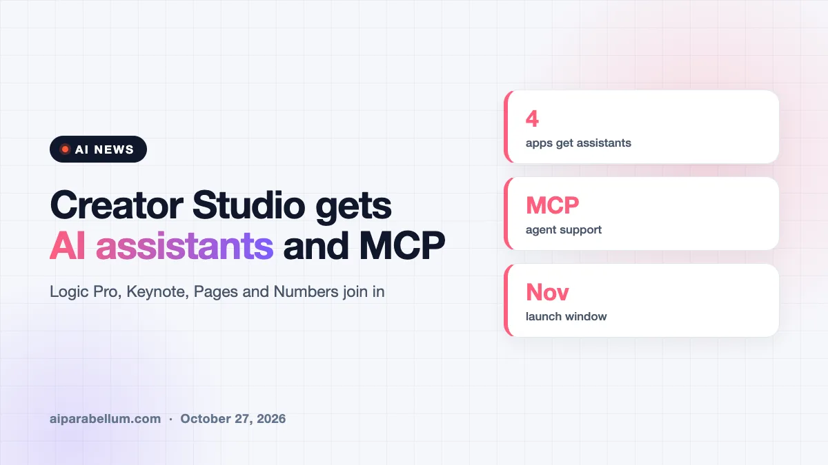 Apple Creator Studio Adds AI Assistants and MCP Support
