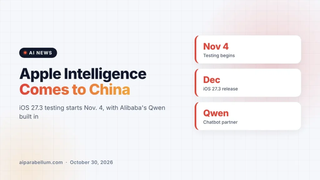 Apple Confirms Apple Intelligence for China in iOS 27.3, Testing Starts Nov. 4