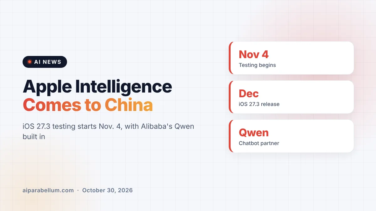 Apple Confirms Apple Intelligence for China in iOS 27.3, Testing Starts Nov. 4