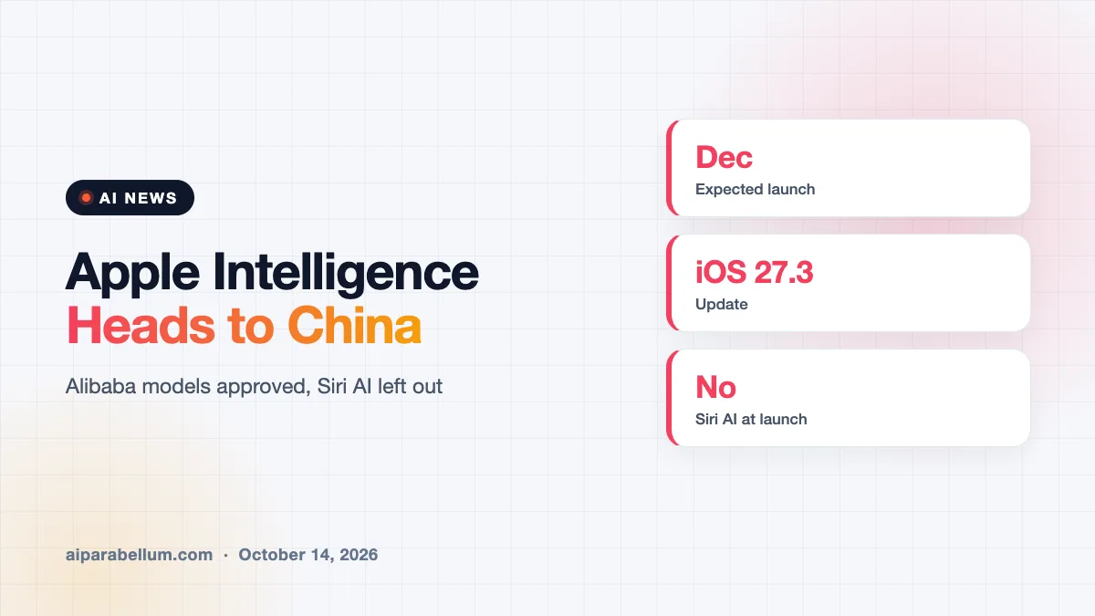 Apple Intelligence Is Finally Headed to China, With Big Limits