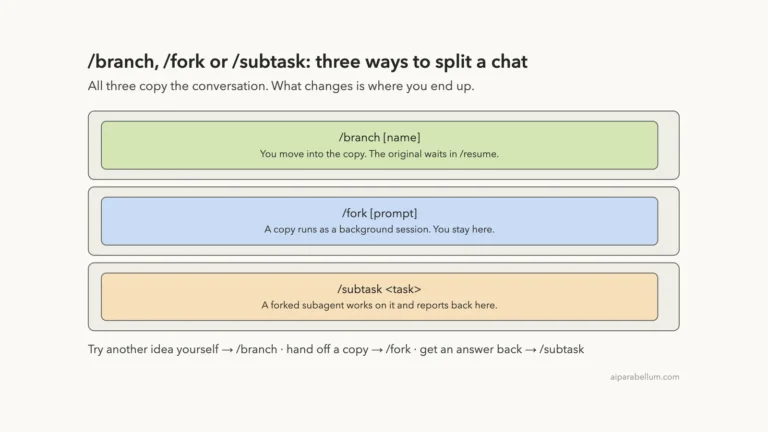 Advanced Claude Code Slash Commands You Should Know