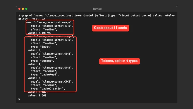 Monitor Claude Code Usage and Costs