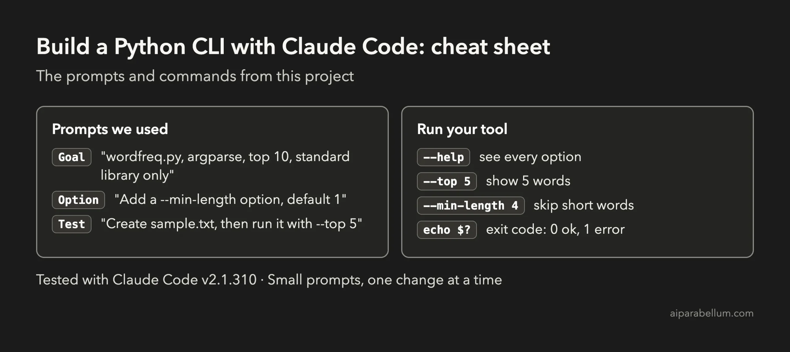 Cheat sheet with the prompts used and the commands to run a Python CLI built with Claude Code