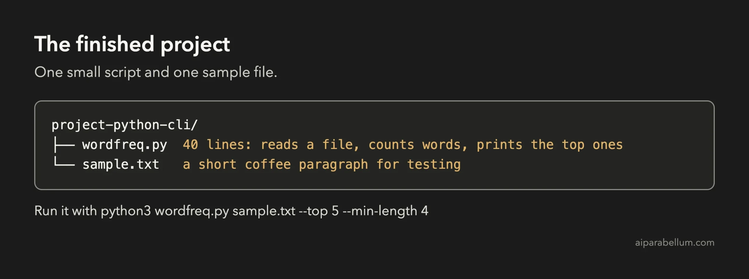 Folder tree showing wordfreq.py and sample.txt
