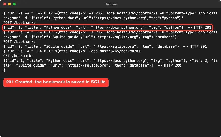 Terminal showing two curl POST requests returning HTTP 201 and a list request returning both bookmarks