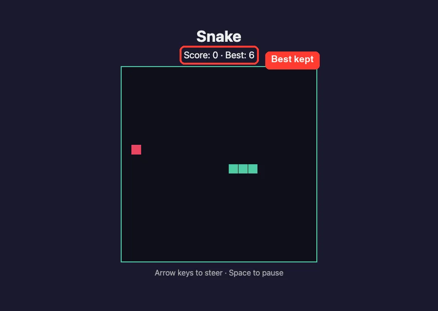The Snake game after a page reload with score 0 and best score 6