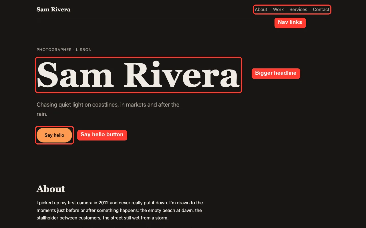 The finished website hero with a large headline, a Say hello button and navigation links highlighted