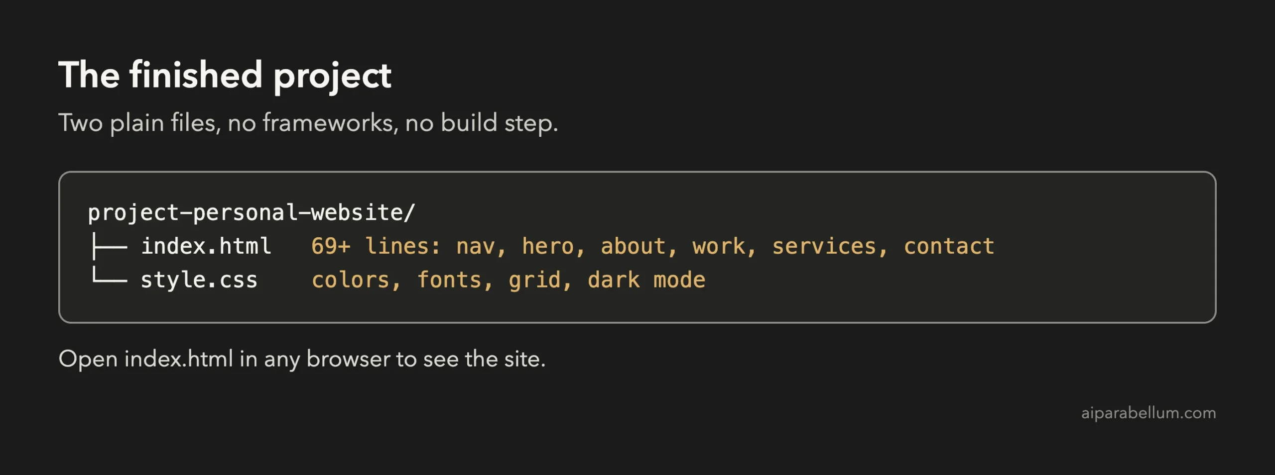 Folder tree showing index.html and style.css