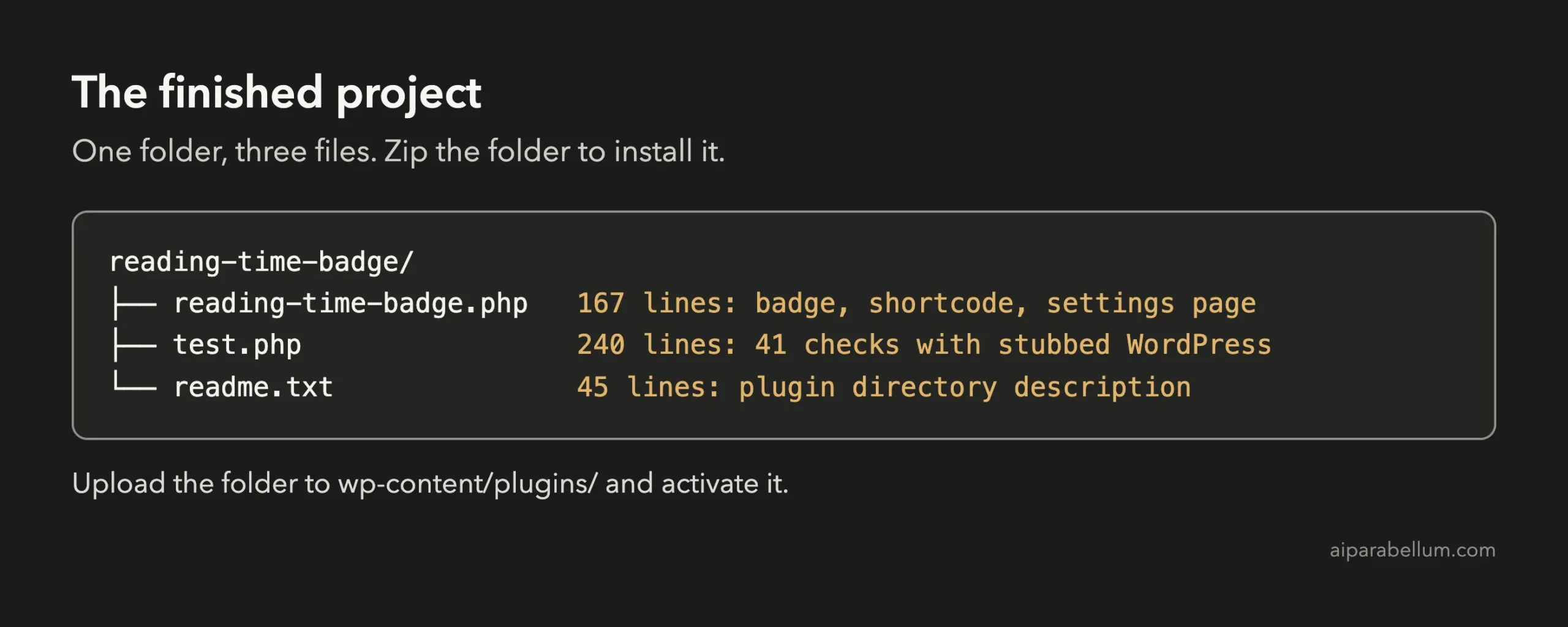 Folder tree showing reading-time-badge.php, test.php and readme.txt
