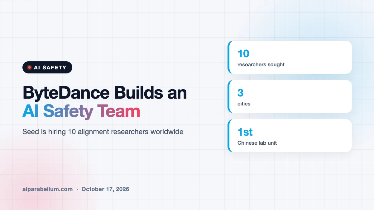 ByteDance Builds a Dedicated AI Safety Team and Starts Hiring Worldwide