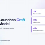 Canva Launches Craft, Its First Homegrown AI Image Generator