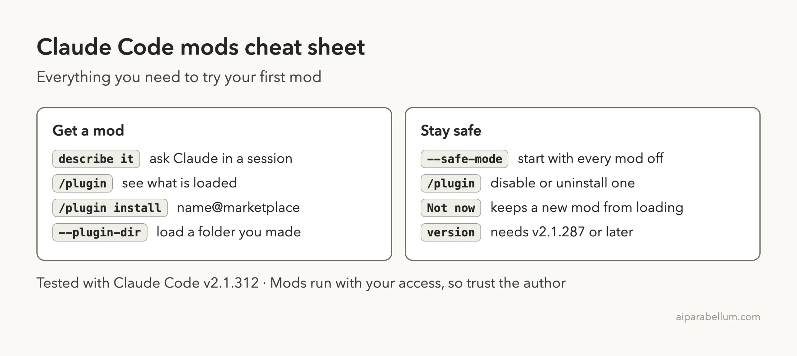 Cheat sheet card listing ways to get a mod and ways to stay safe with mods in Claude Code