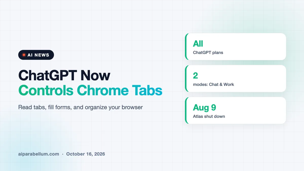 ChatGPT Can Now Read and Control Your Chrome Tabs