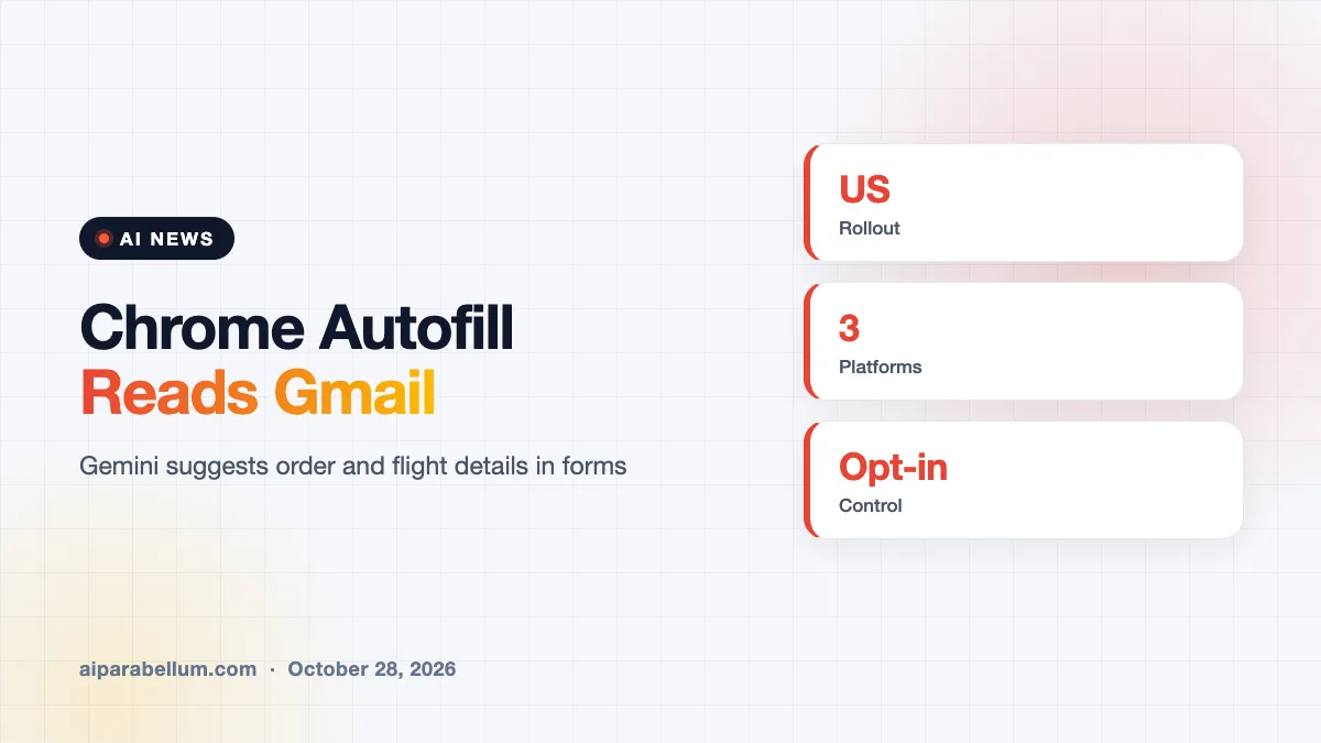 Chrome Autofill Can Now Pull Details From Your Gmail