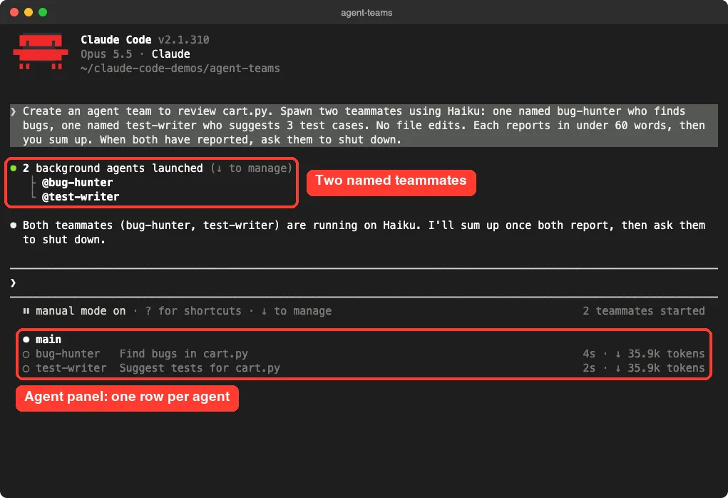 Claude Code showing two background agents launched, bug-hunter and test-writer, with the agent panel listing main and both teammates with token counts