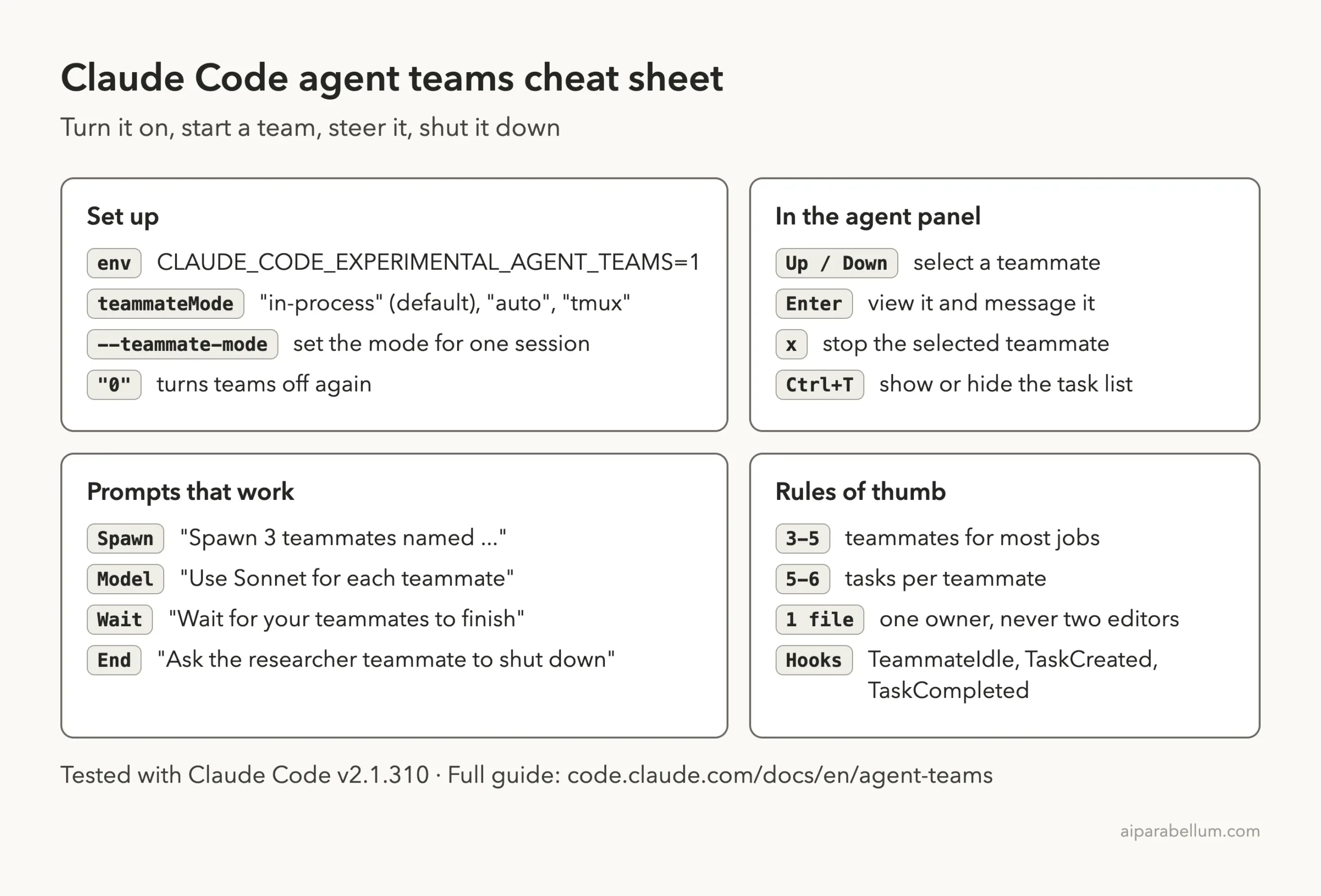Cheat sheet of Claude Code agent teams settings, agent panel keys, useful prompts and rules of thumb
