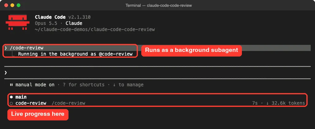 Claude Code showing /code-review running in the background as @code-review with a live progress row
