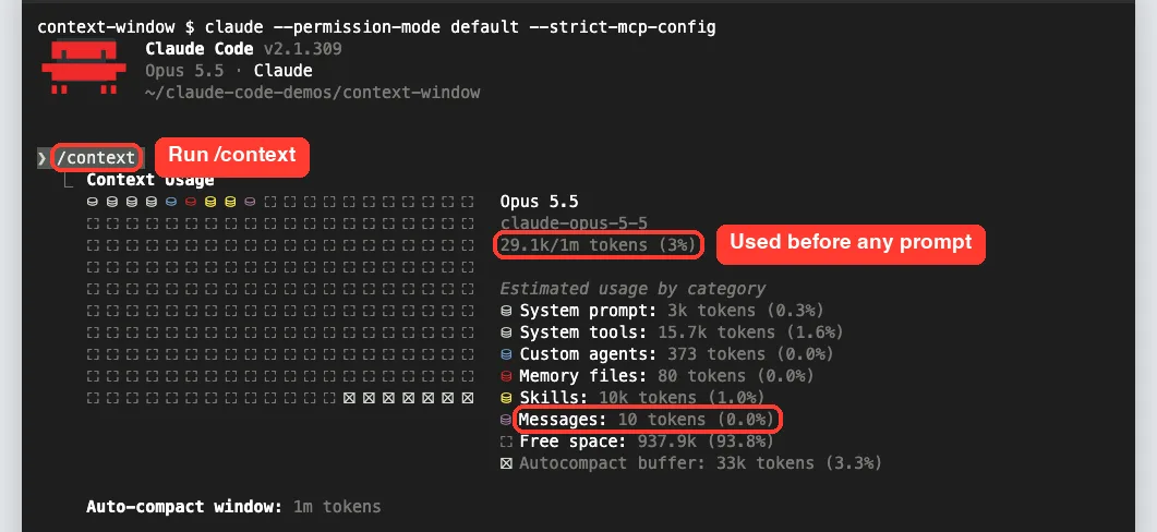 Output of /context in a fresh Claude Code session showing 29.1k of 1m tokens used, with categories for system prompt, tools, custom agents, memory files, skills, messages, free space and autocompact buffer
