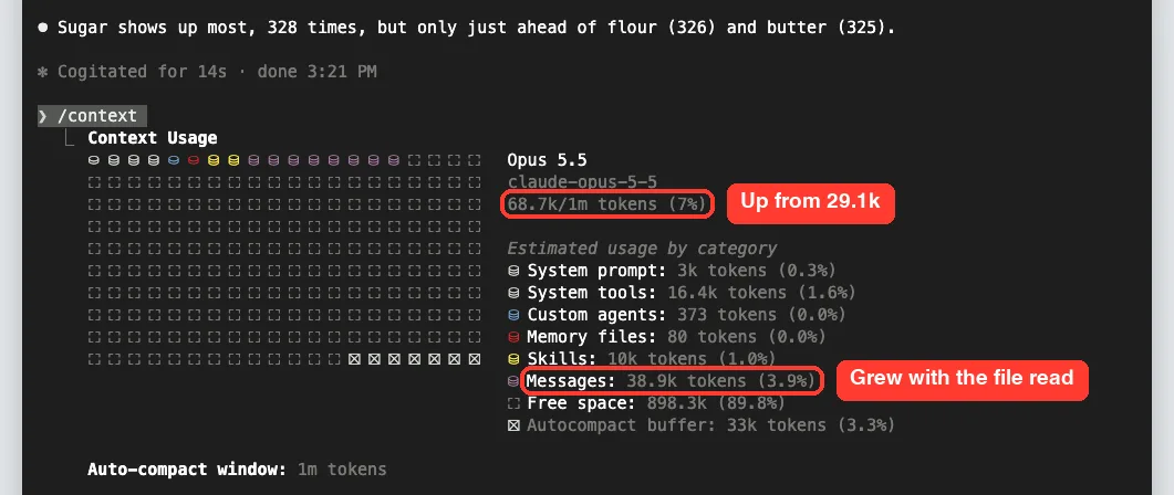 Claude Code /context after reading the log file showing 68.7k of 1m tokens and Messages at 38.9k tokens