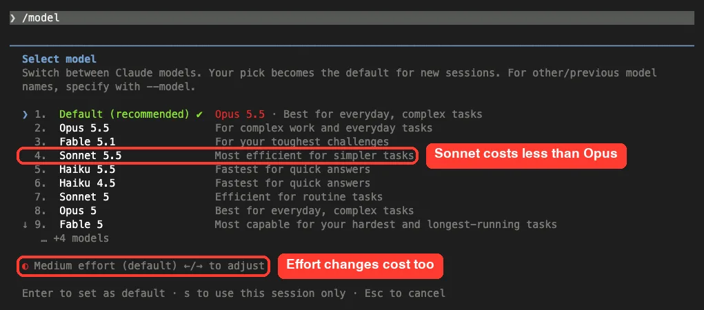Claude Code /model picker listing Default Opus 5.5, Sonnet 5.5 described as most efficient for simpler tasks, Haiku models, and a medium effort setting at the bottom